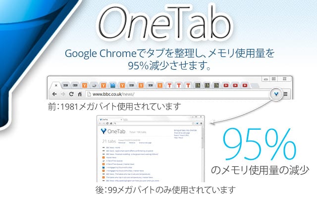 おすすめChrome拡張機能「OneTab」