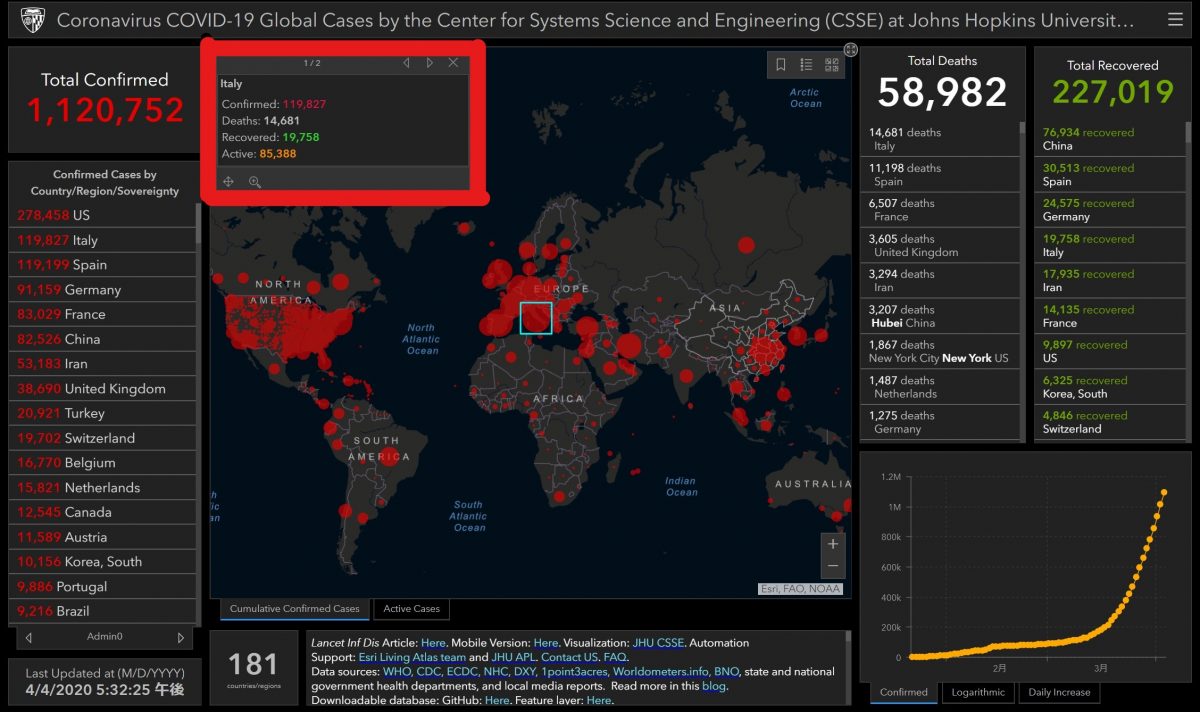 世界地図で特定の国・地域をクリックすると表示される詳細な感染状況
